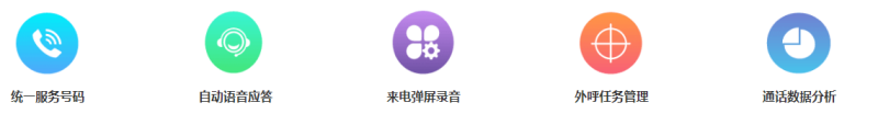 制造業(yè)新型CRM營銷模式的八大要素