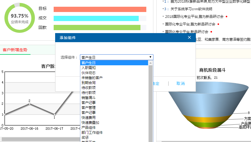 企業(yè)執(zhí)行CRM計(jì)劃的最佳時(shí)間