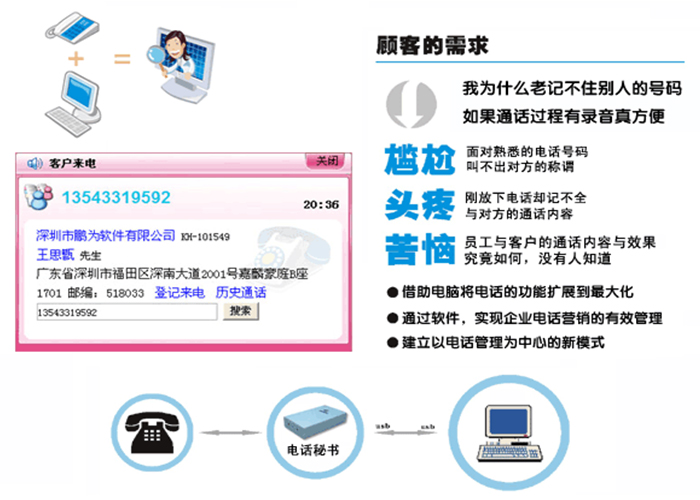 電話秘書(shū)